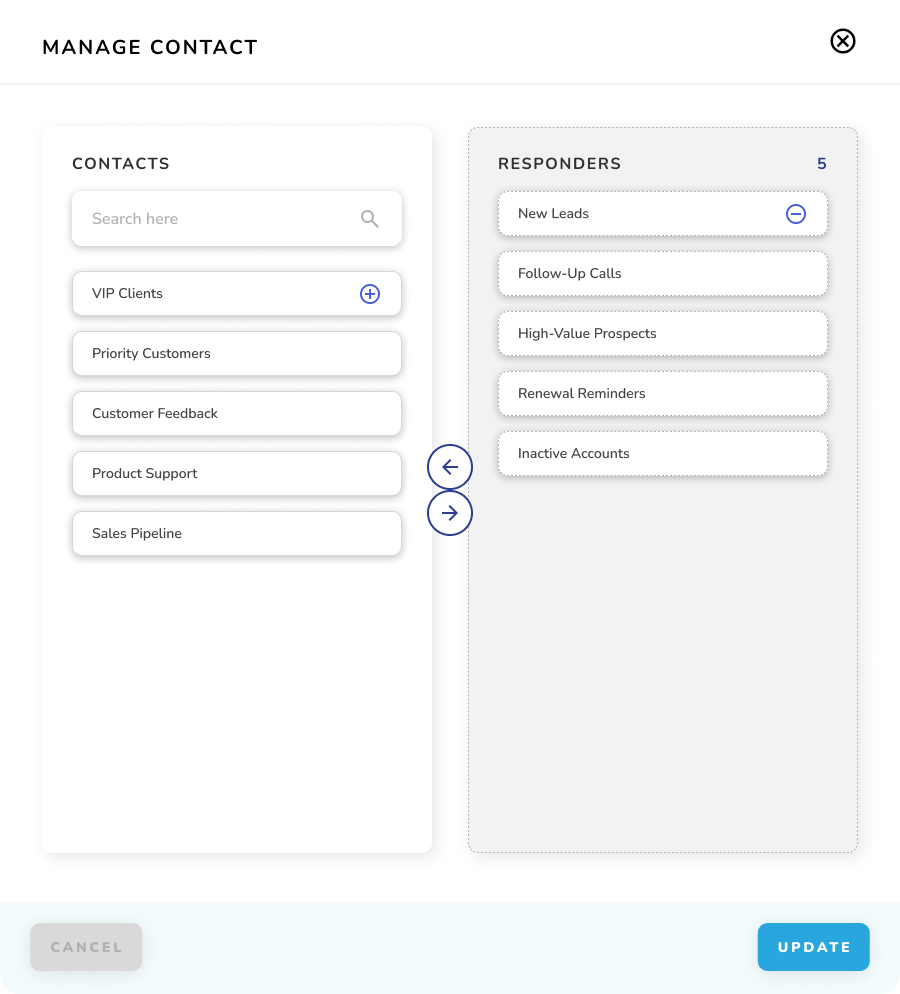 Campaign - Manage Contact Management Popup